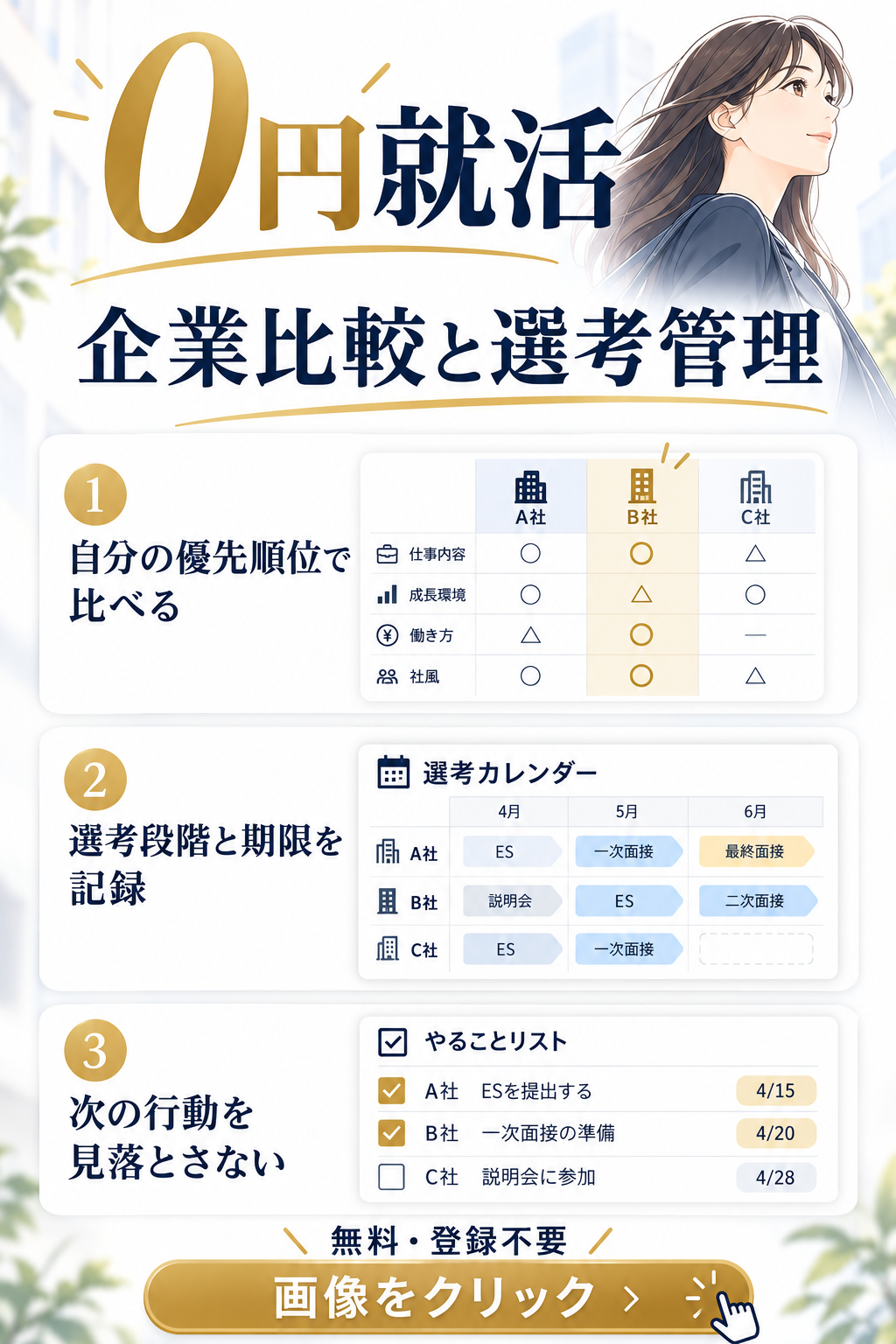 0円就活。自分の優先順位で企業比較、選考段階と期限を記録、次の行動を管理。無料、登録不要。画像をクリック。
